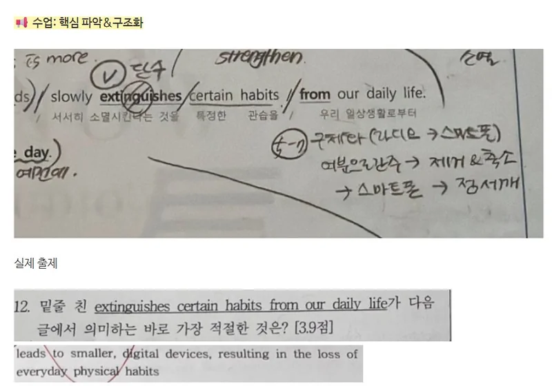 프롬나우 영어 수업 자료와 실제 학교 시험 문제가 동일한 구문으로 출제된 비교 화면 2